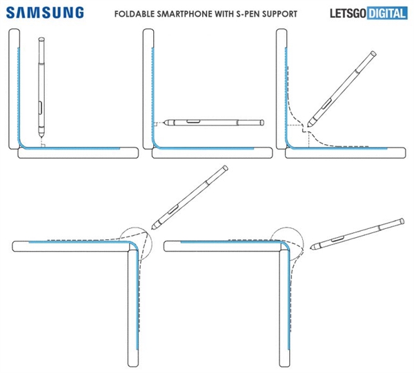 ایده جدید سامسونگ؛پشتیبانی Galaxy Fold 2 از S Pen