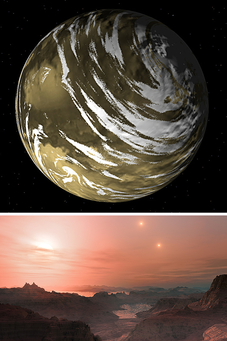 شبیه‌ترین سیارات به زمین برای زندگی